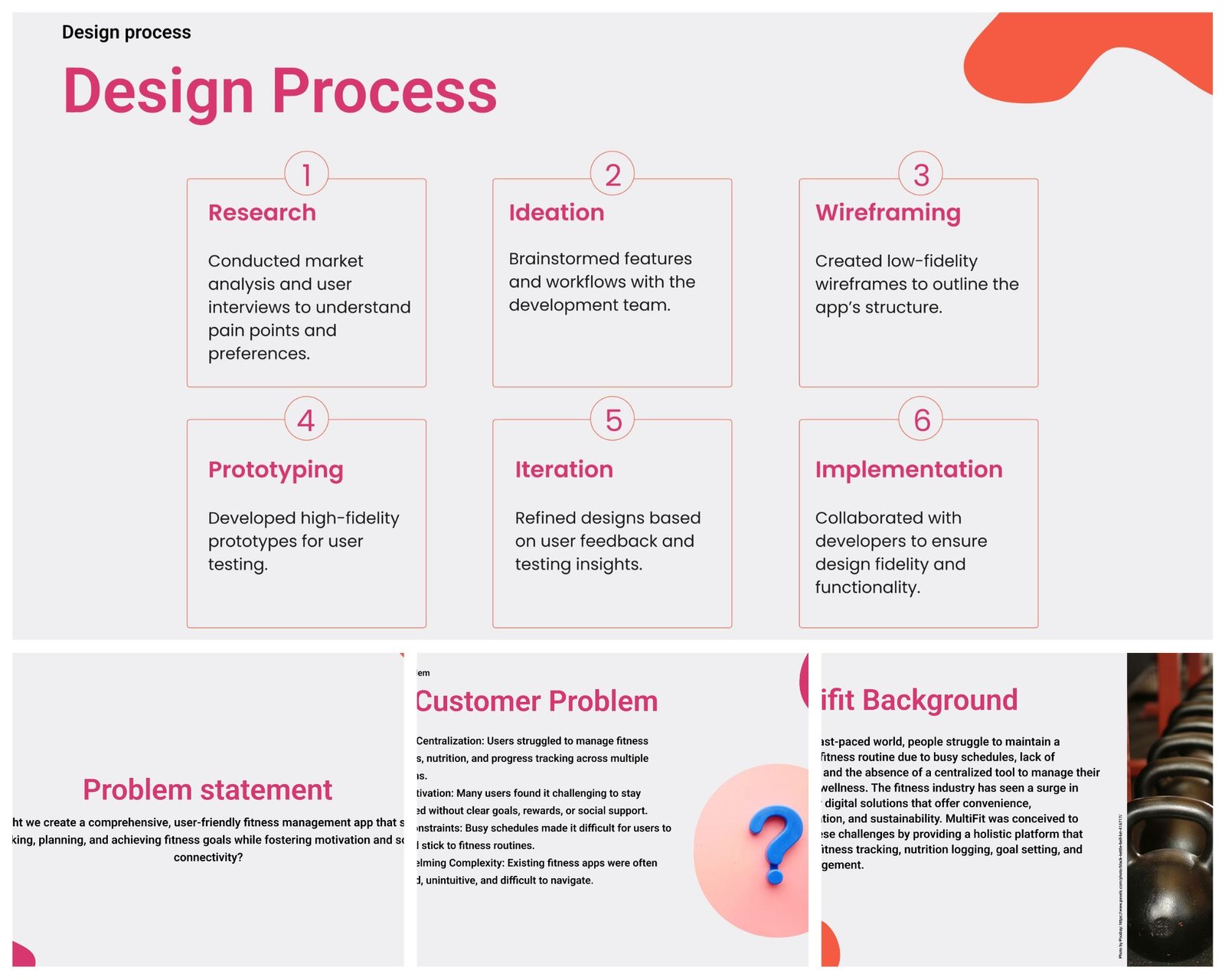 Design Process
